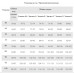 Бюстгальтер  PI-SV с формованными чашками и открытой спиной