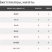 NATIVE Бюстгальтер 1.20 с широкими бретелями глухим вырезом и втачными чашечками
