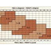 595 Колготки компрессионные Scudotex для беременных (19-22mmHg) 140 den черные плотные
